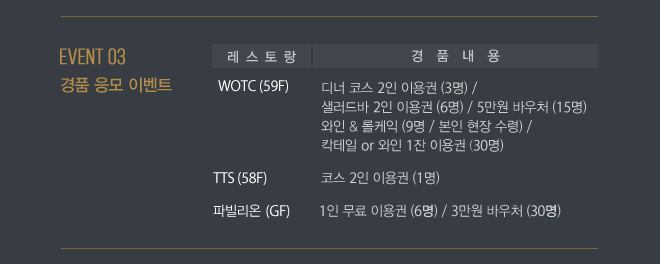 수상기념 스페셜 프로모션 경품 안내